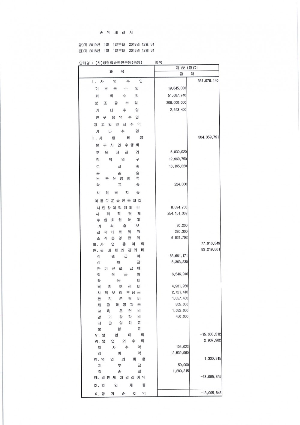2019손익계산서.jpg